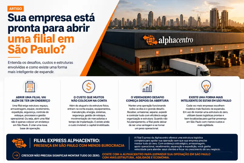 Sua empresa está pronta para abrir uma filial em São Paulo?